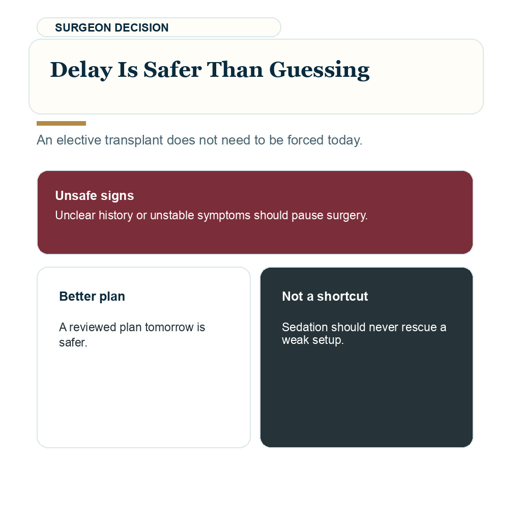 Information card explaining delay is safer than guessing about sedation readiness