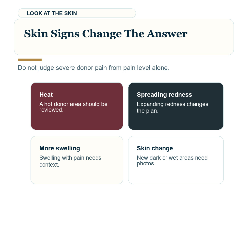 Severe donor area pain after hair transplant support visual about skin signs change the answer
