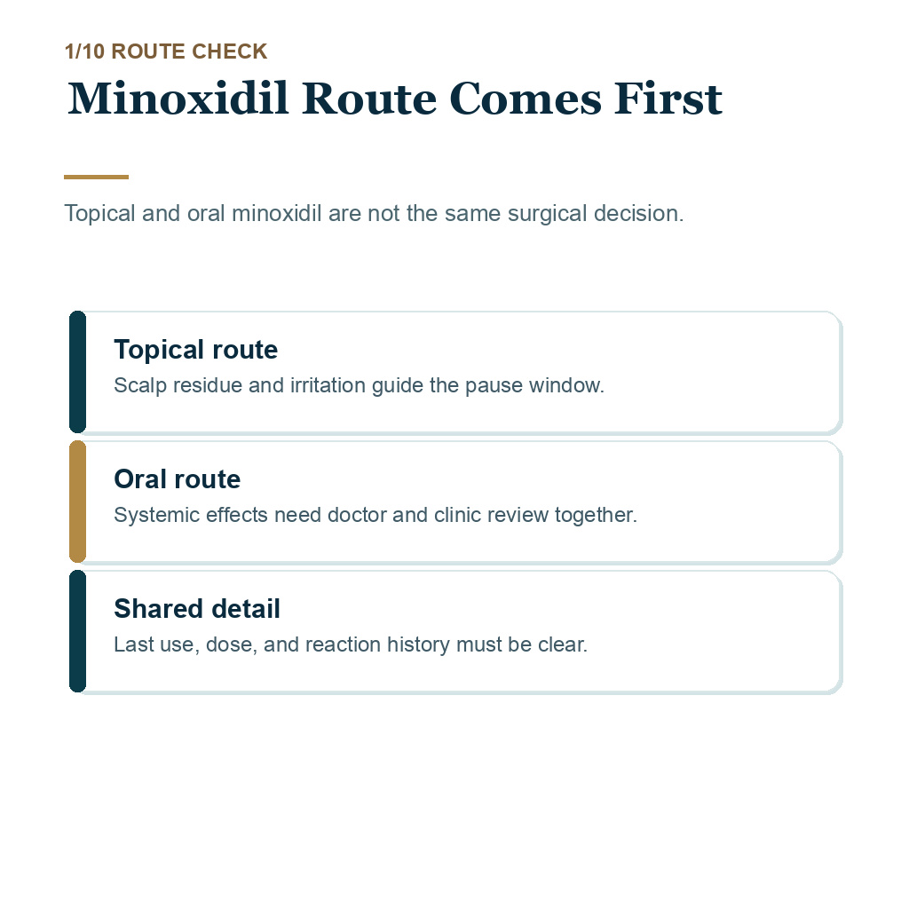 Minoxidil before hair transplant, minoxidil route comes first.