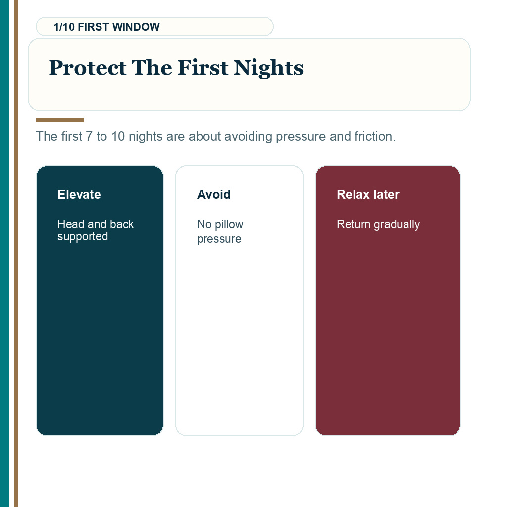 Sleep after hair transplant recovery carousel slide 1 of 10 about protect the first nights.