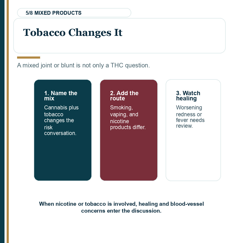 How tobacco or nicotine changes cannabis recovery planning.