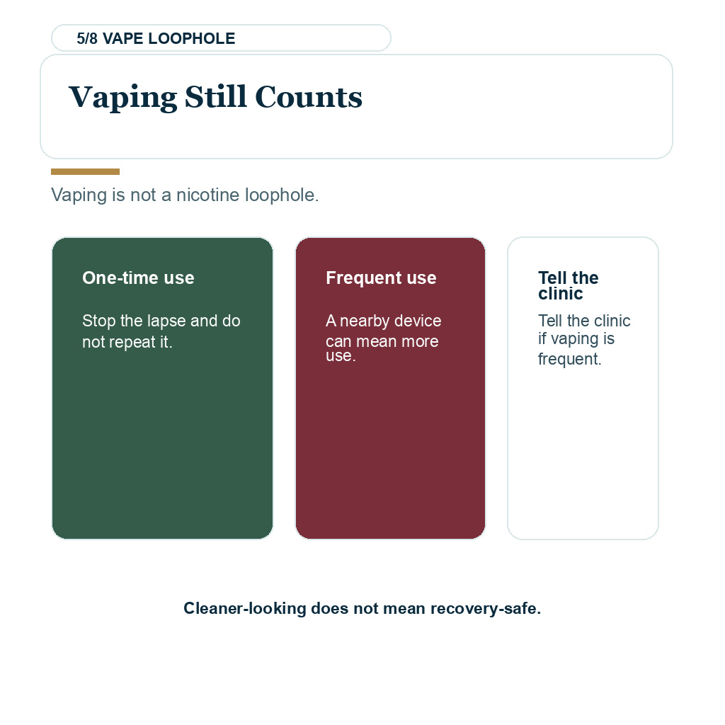 Diamond Hair Clinic smoking hair transplant, vaping still counts.