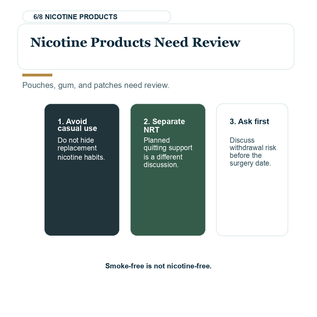 Diamond Hair Clinic smoking hair transplant, nicotine products need review.