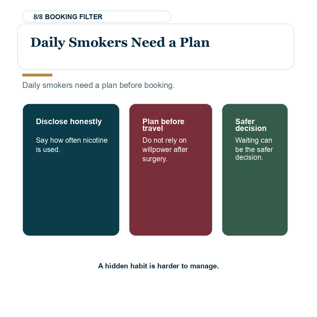 Diamond Hair Clinic smoking hair transplant, daily smokers need a plan.