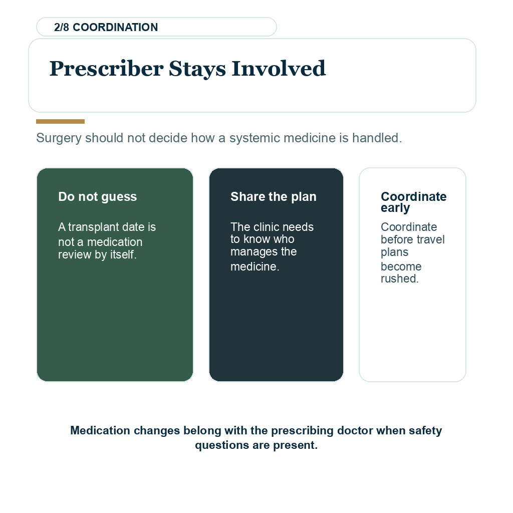Diamond Hair Clinic spironolactone FUE planning, prescriber stays involved.