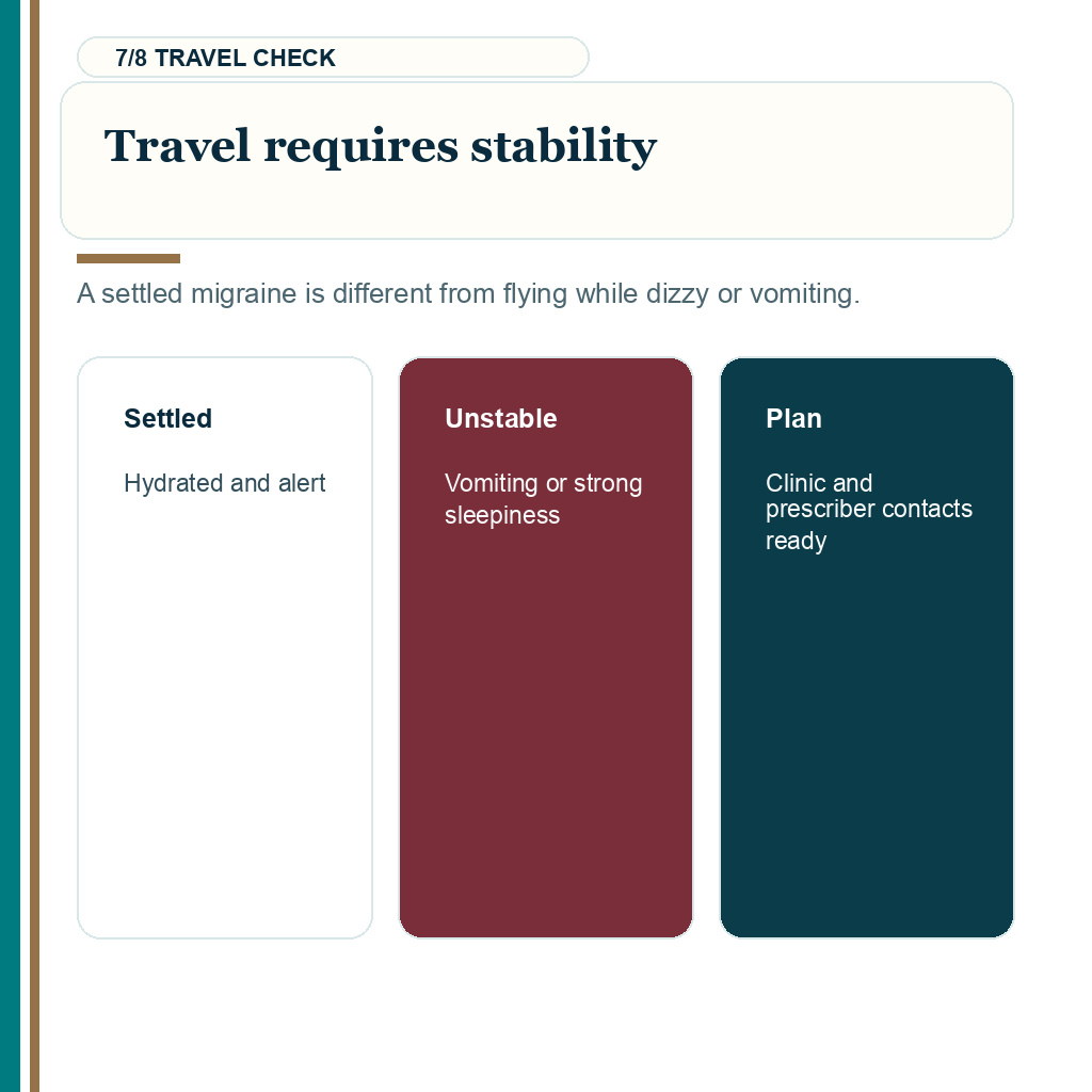 Sumatriptan after hair transplant, travel requires stability.