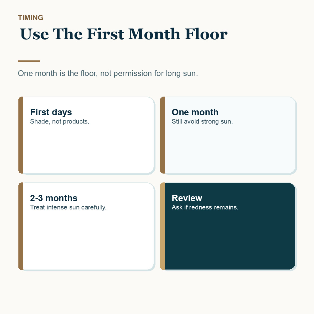 Sun after hair transplant slide 2 explaining use the first month floor