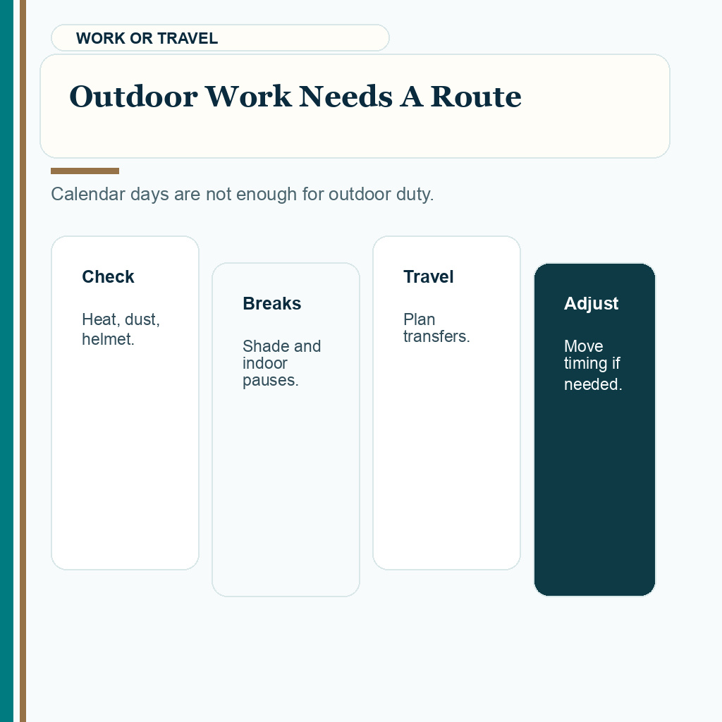 Sun after hair transplant slide 7 explaining outdoor work needs a route