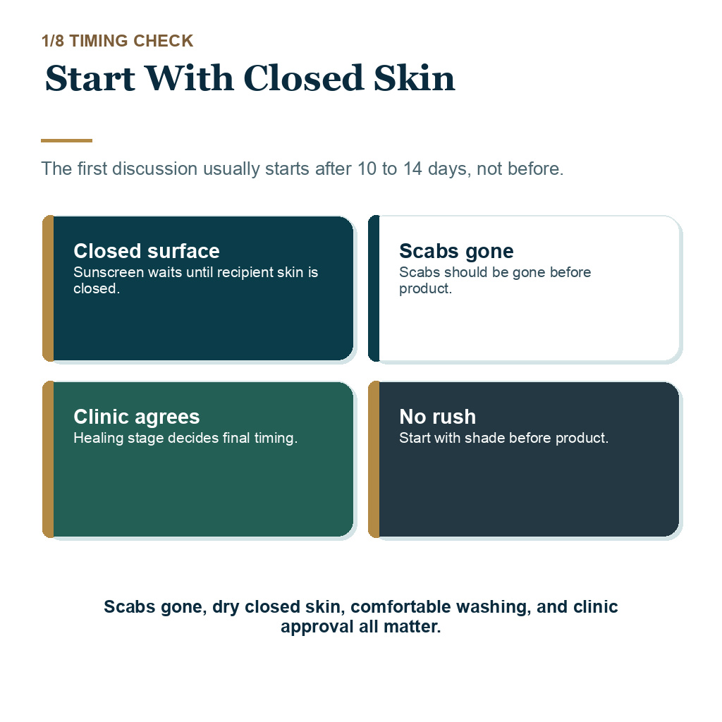 Sunscreen after hair transplant, closed skin timing.