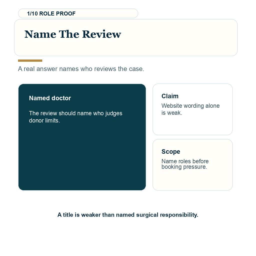 Surgeon involvement hair transplant, name the review.