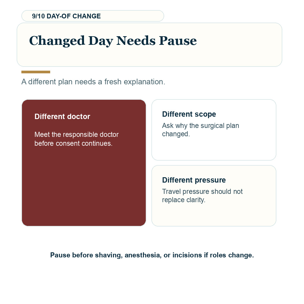 Surgeon involvement hair transplant, changed day needs pause.