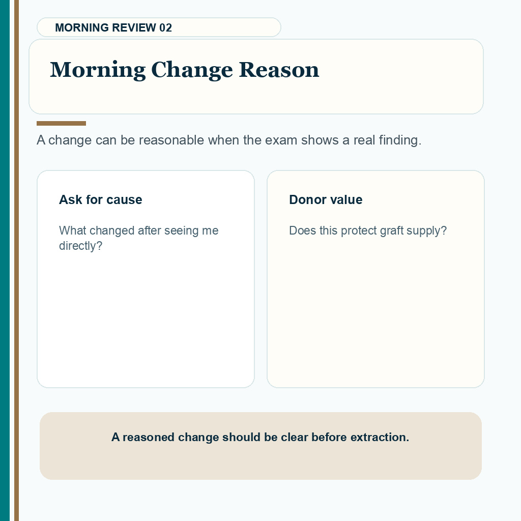 Morning change reason shows why a hair transplant plan changed after examination
