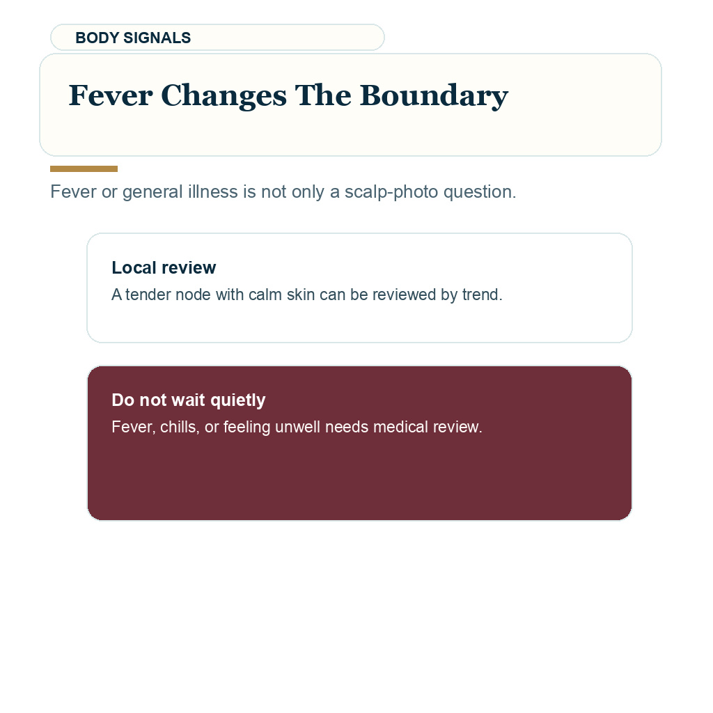 Swollen lymph nodes after hair transplant support visual about fever changing the boundary