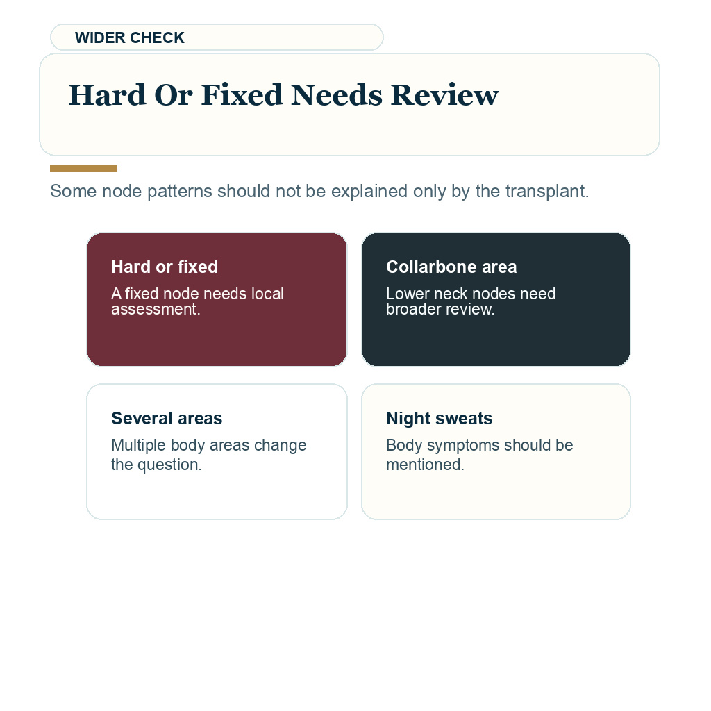 Swollen lymph nodes after hair transplant support visual about hard or fixed nodes needing review