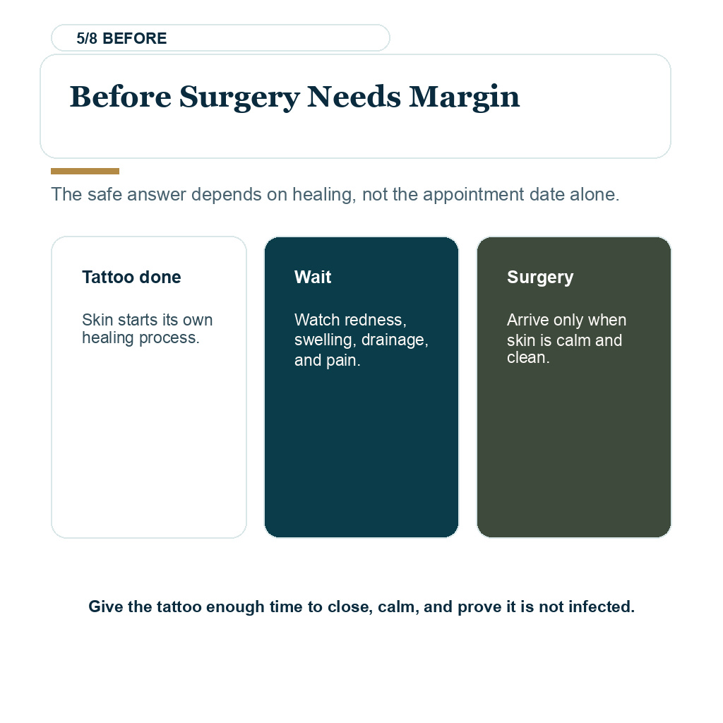 Leave a clean healing margin before hair transplant surgery