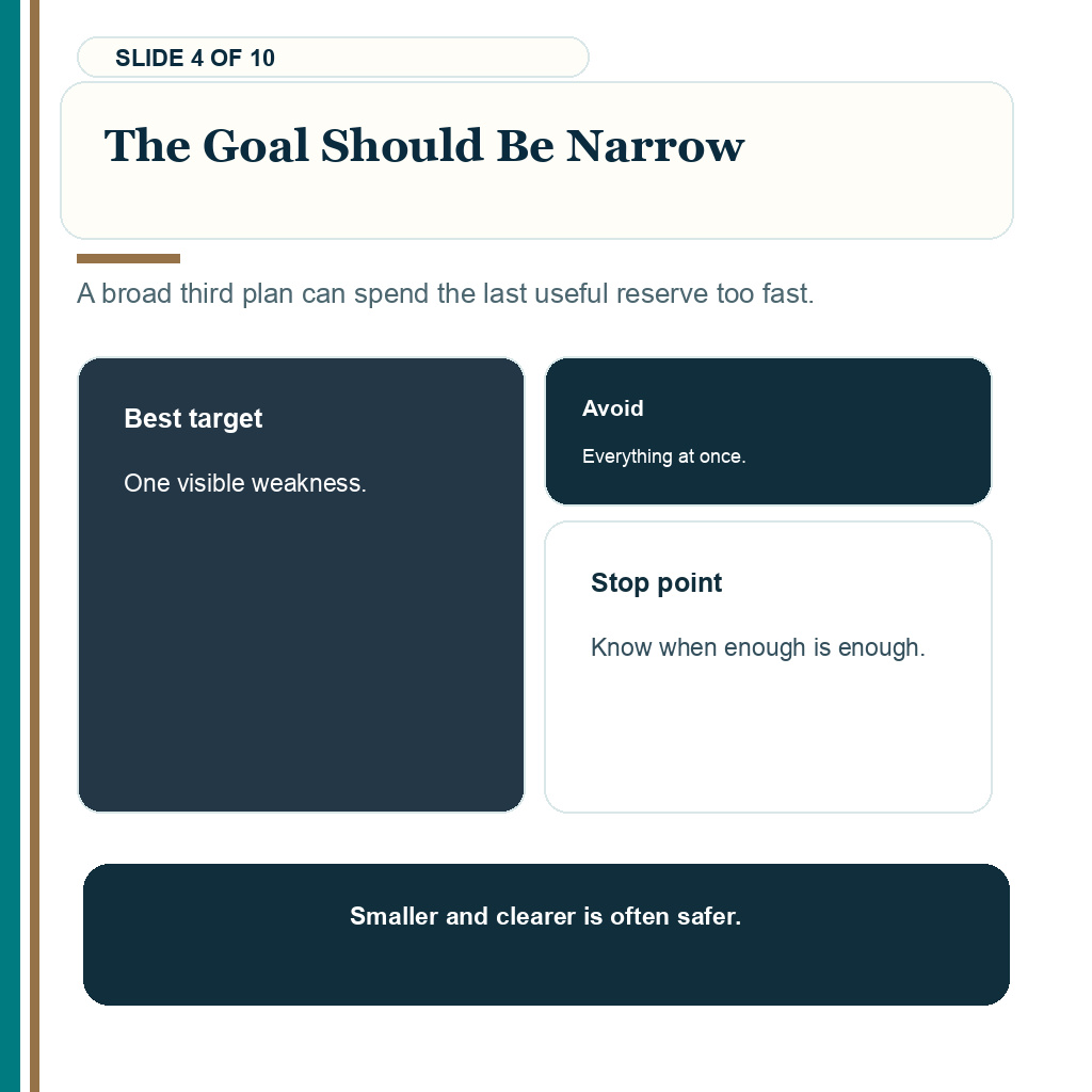 Third hair transplant safety carousel slide 4 about the goal should be narrow.