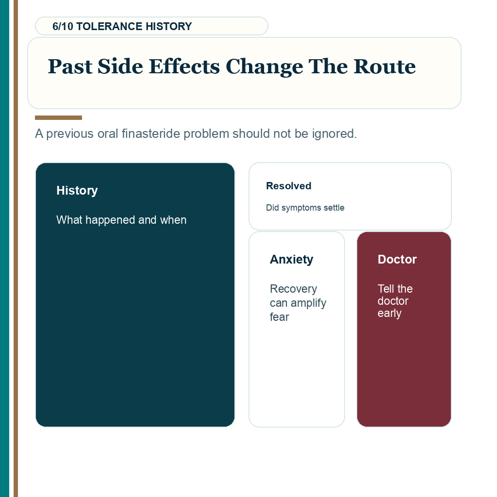 Topical finasteride after hair transplant, past side effects change the route.
