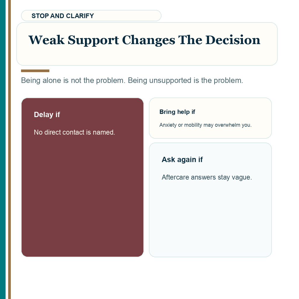 Solo travel to Turkey hair transplant slide 2 explaining weak support warnings
