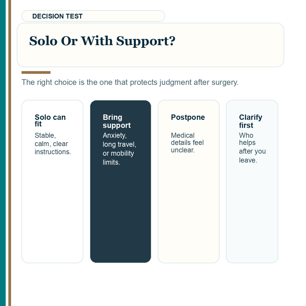 Solo travel to Turkey hair transplant slide 4 explaining solo or companion choice