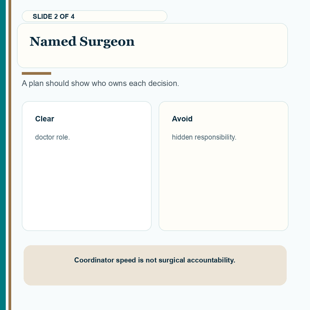 Diamond Hair Clinic support carousel slide 2 of 4, Named Surgeon