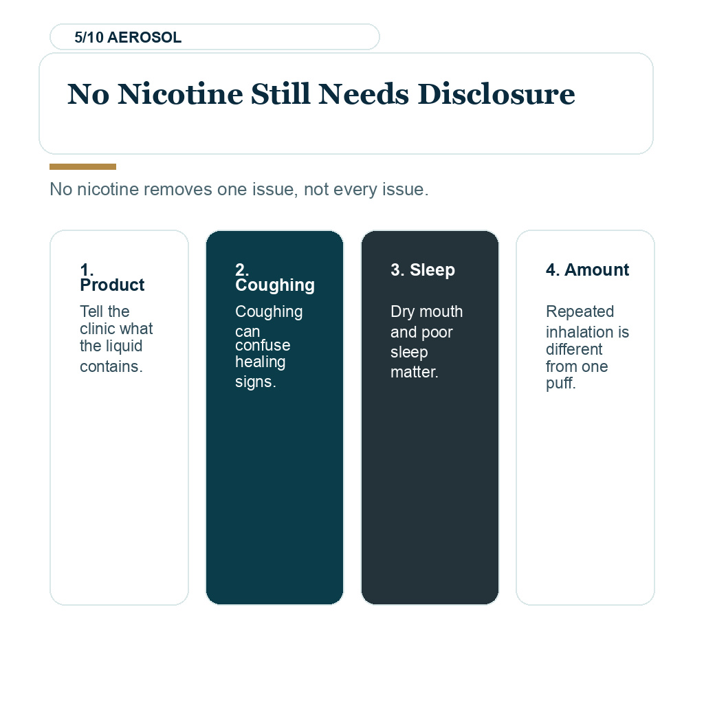 Vaping after FUE slide 5 explaining no nicotine still needs disclosure.