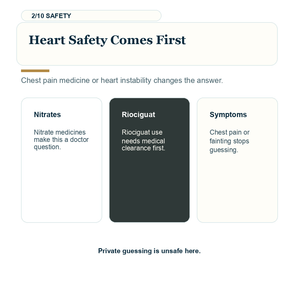Viagra Cialis after hair transplant showing heart safety comes first guidance.