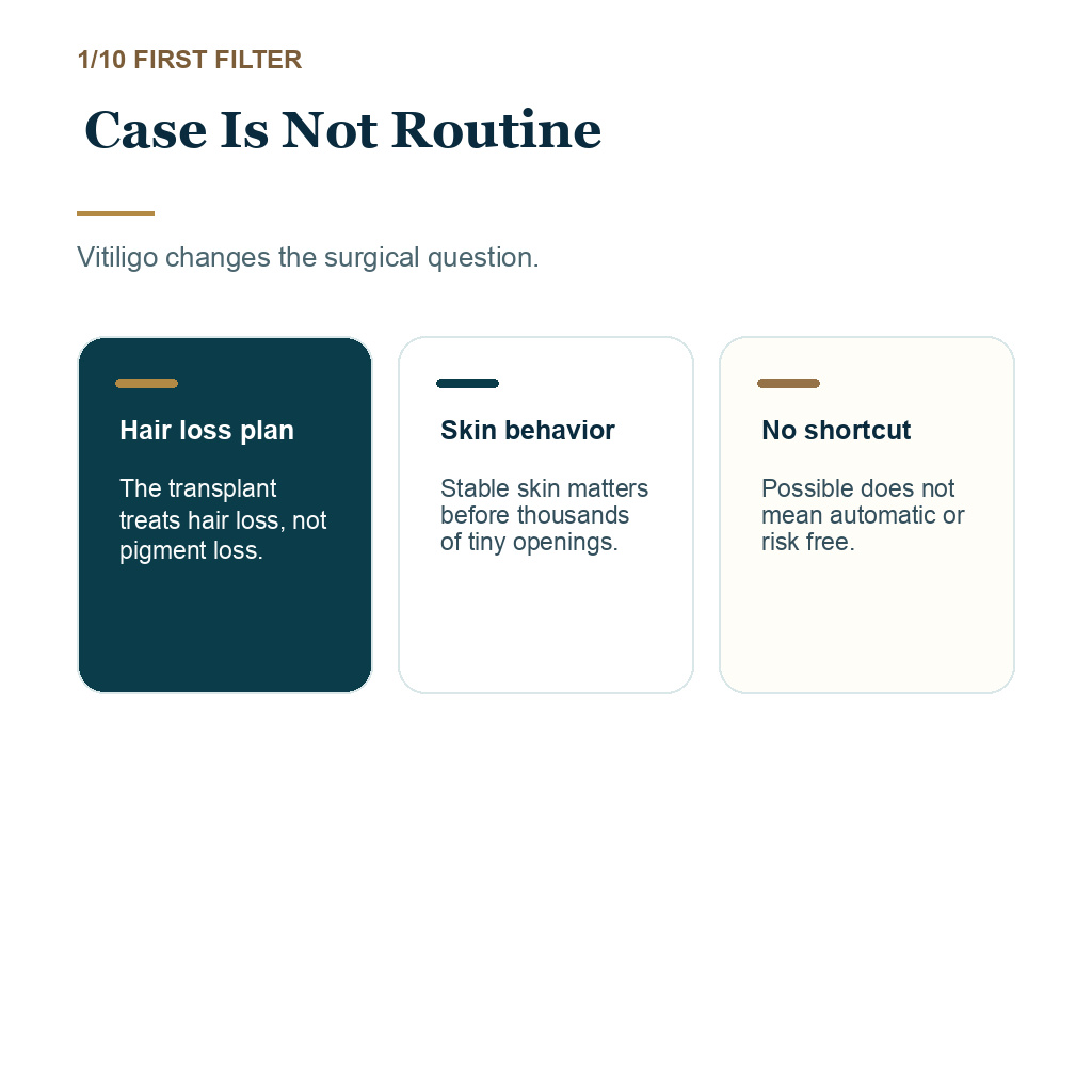 Vitiligo hair transplant, case is not routine.