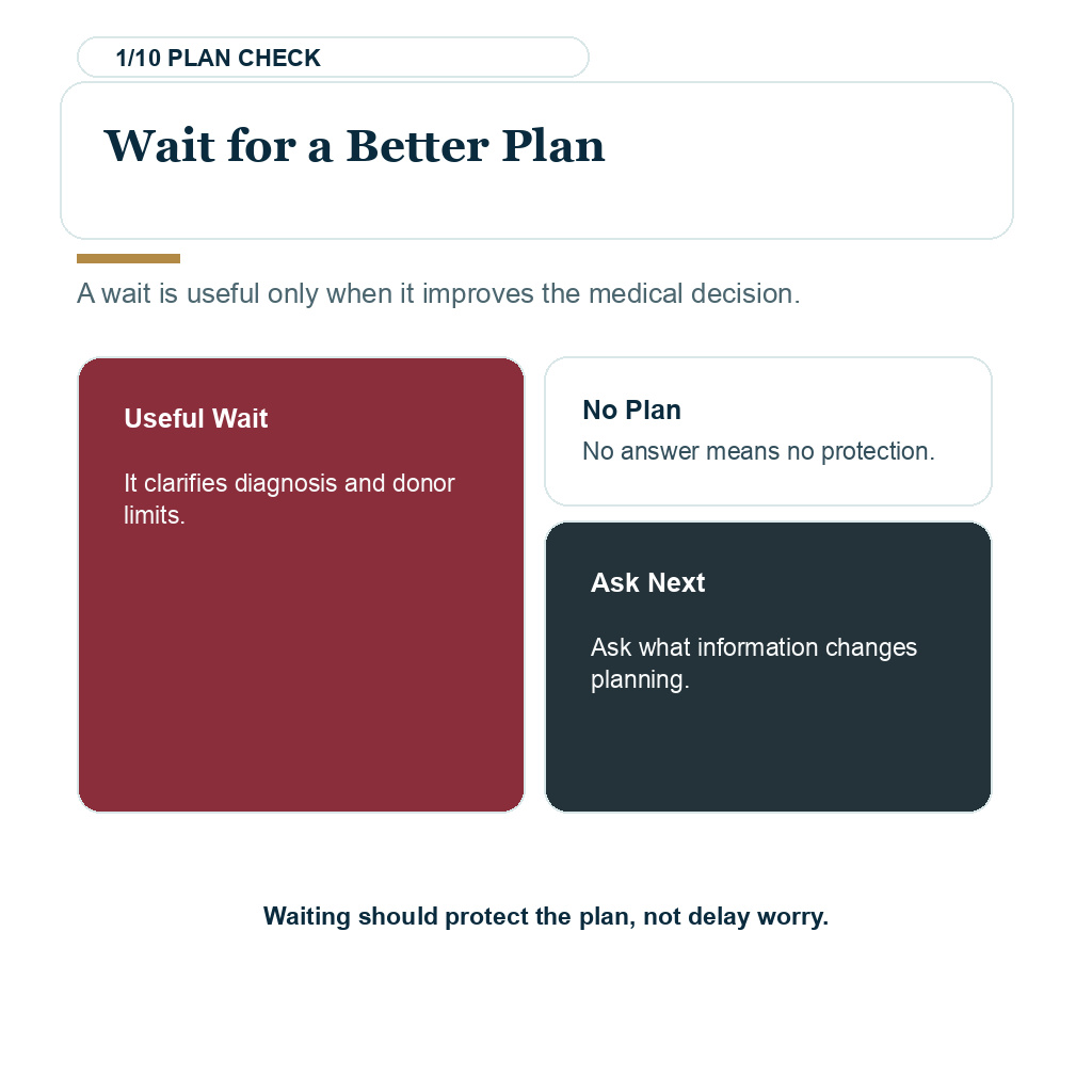 Waiting for the right surgeon slide 1 explaining wait for a better plan.