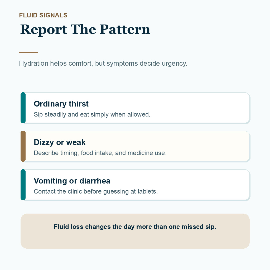 Diamond Hair Clinic support card showing fluid balance signals during early FUE recovery
