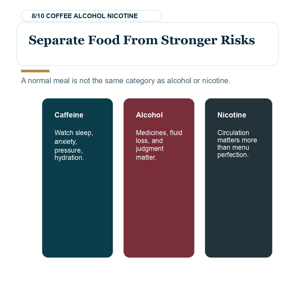 What to eat after hair transplant slide 8 explaining separate food from stronger risks.