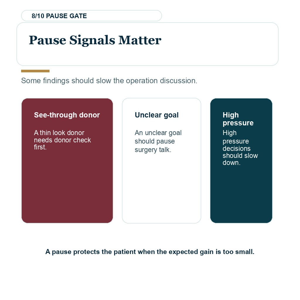 Slide 8 explaining why pause signals matter when deciding whether another hair transplant is still worth it.
