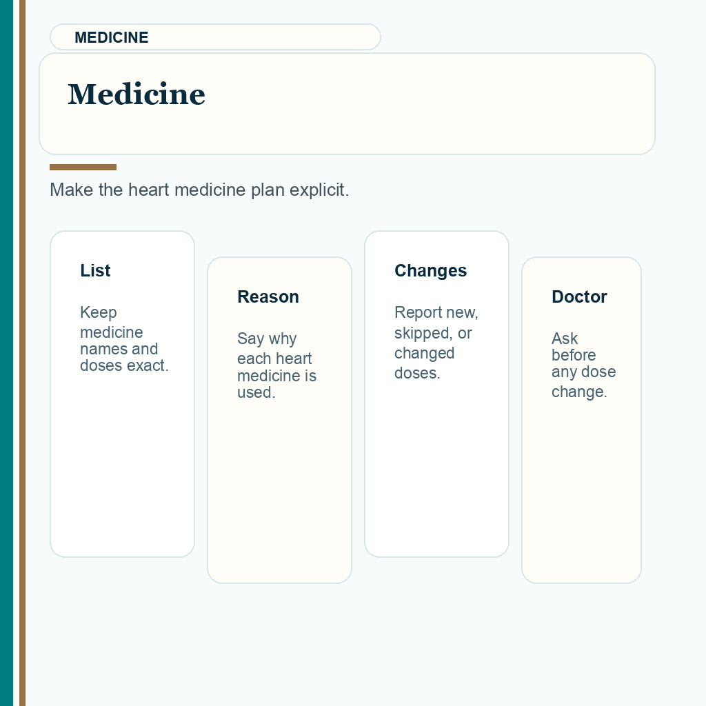 Carousel slide showing heart medicine and blood thinner planning before FUE