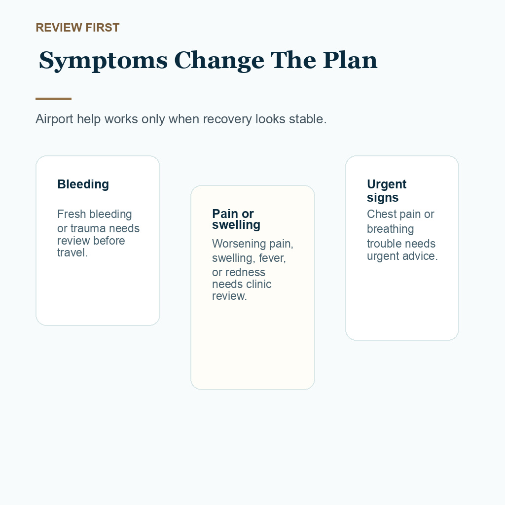 Carousel slide about reviewing warning symptoms before airport travel after FUE