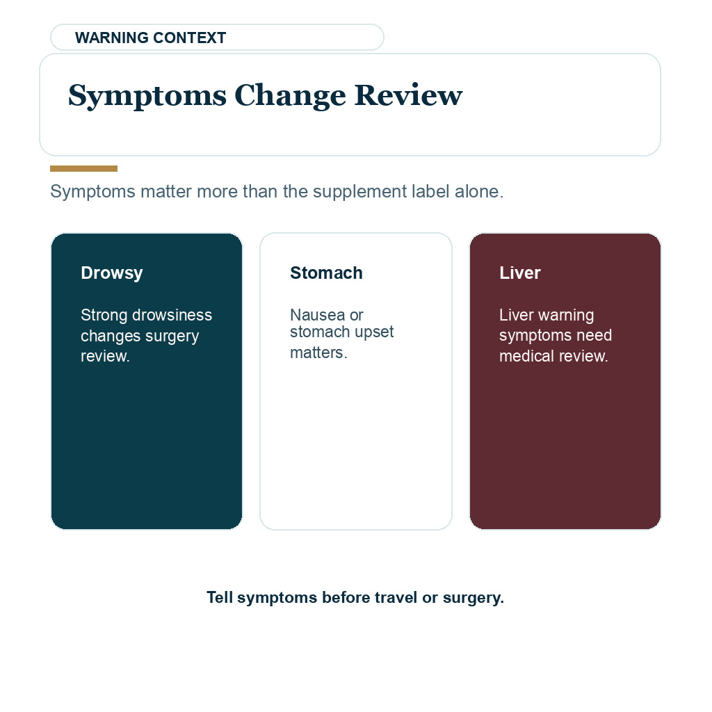 Ashwagandha before FUE symptoms should be mentioned before surgery.