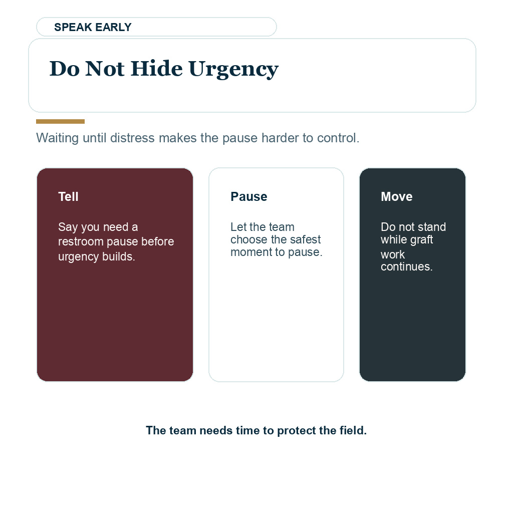 Bathroom urgency during FUE should be shared early instead of hidden.