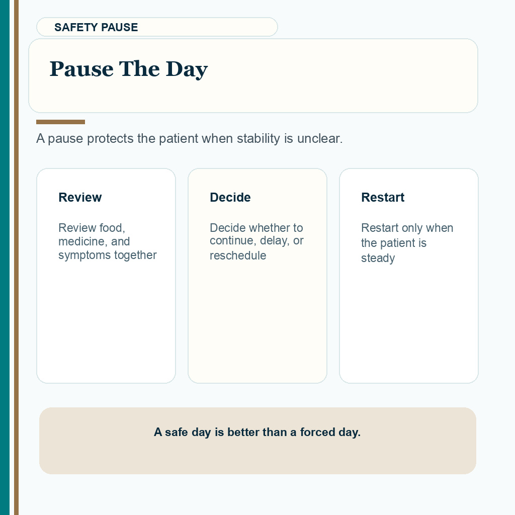 Pause and review prompts when patient stability is unclear before FUE