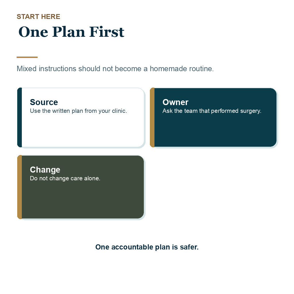 Conflicting hair transplant aftercare advice planning image about one plan first.