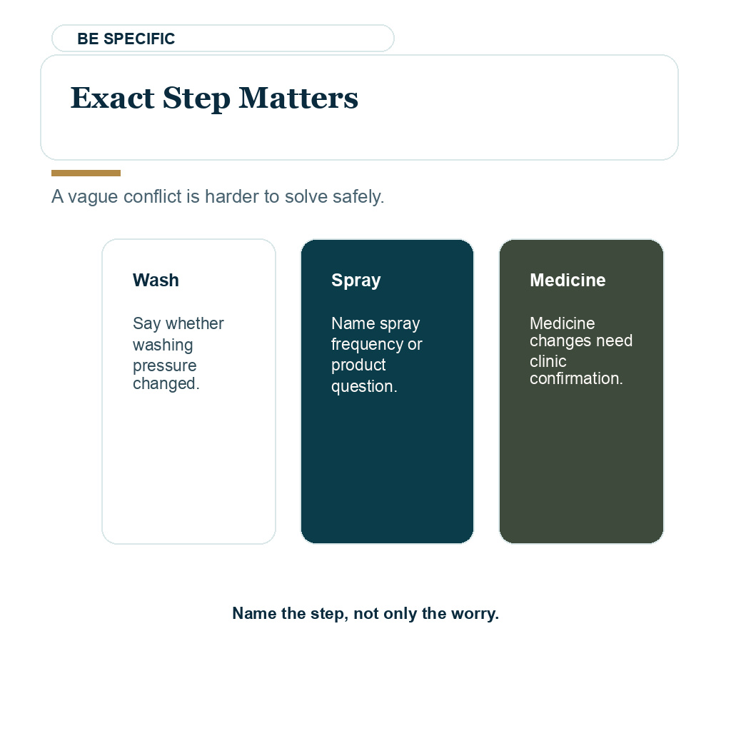 Conflicting hair transplant aftercare advice planning image about the exact unclear step.