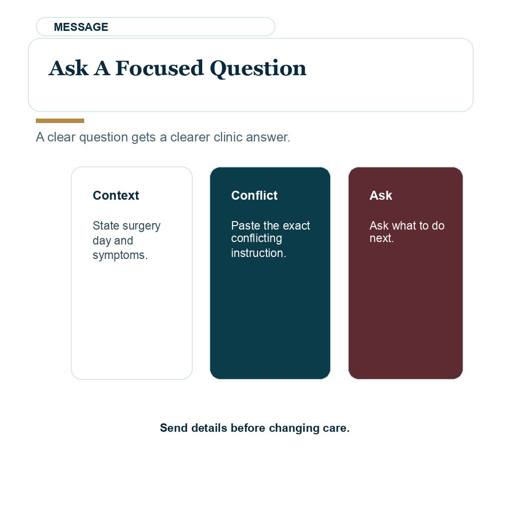 Conflicting hair transplant aftercare advice planning image about asking a focused question.