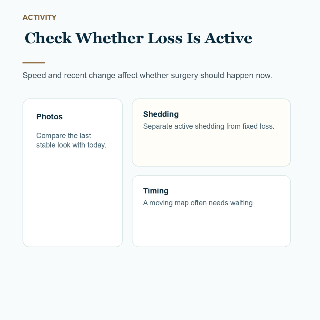 Carousel slide about checking active hair loss before transplant timing