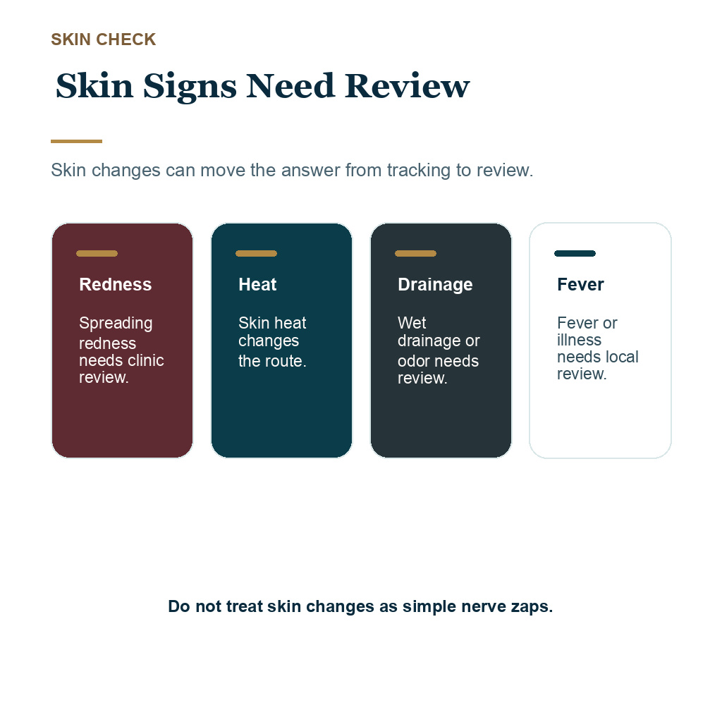 Support card showing skin warning signs to report with electric sensations after FUE.