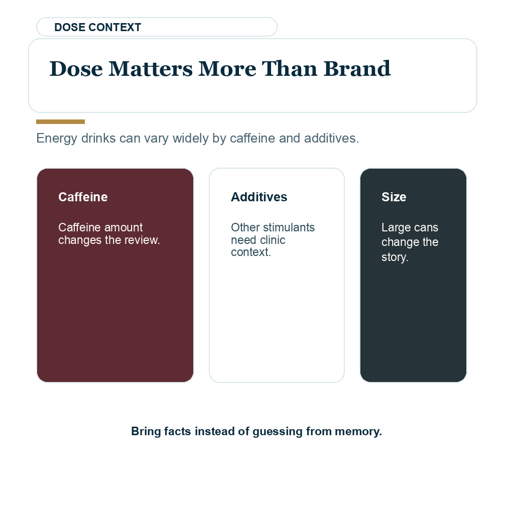 Energy drinks before hair transplant planning image about dose Matters More Than Brand
