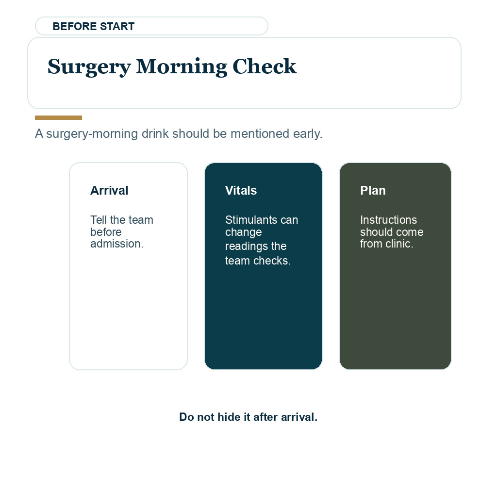 Energy drinks before hair transplant planning image about surgery Morning Check