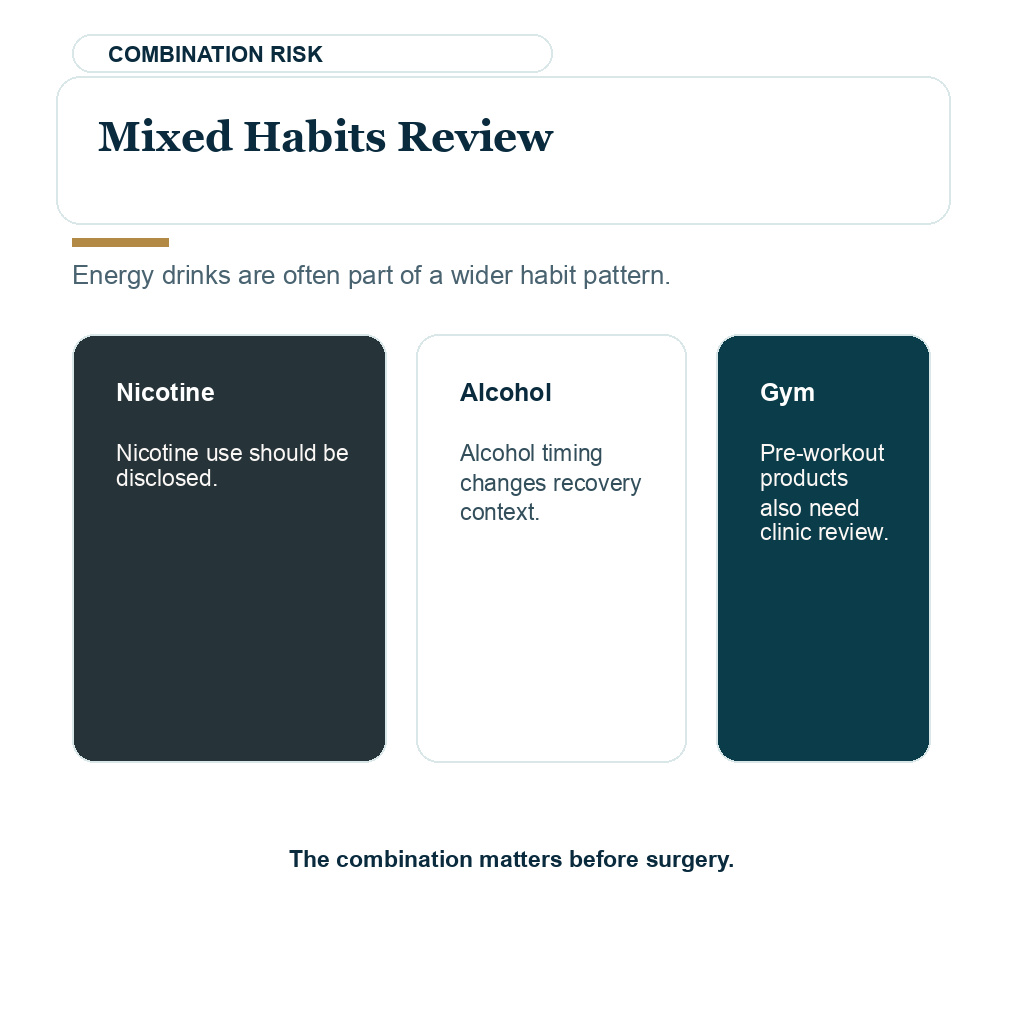 Energy drinks before hair transplant planning image about mixed Habits Review