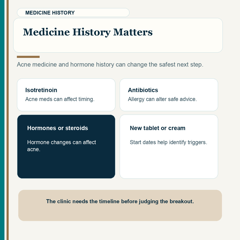 Facial acne after hair transplant carousel image explaining why acne medicine and hormone history affect safe advice.