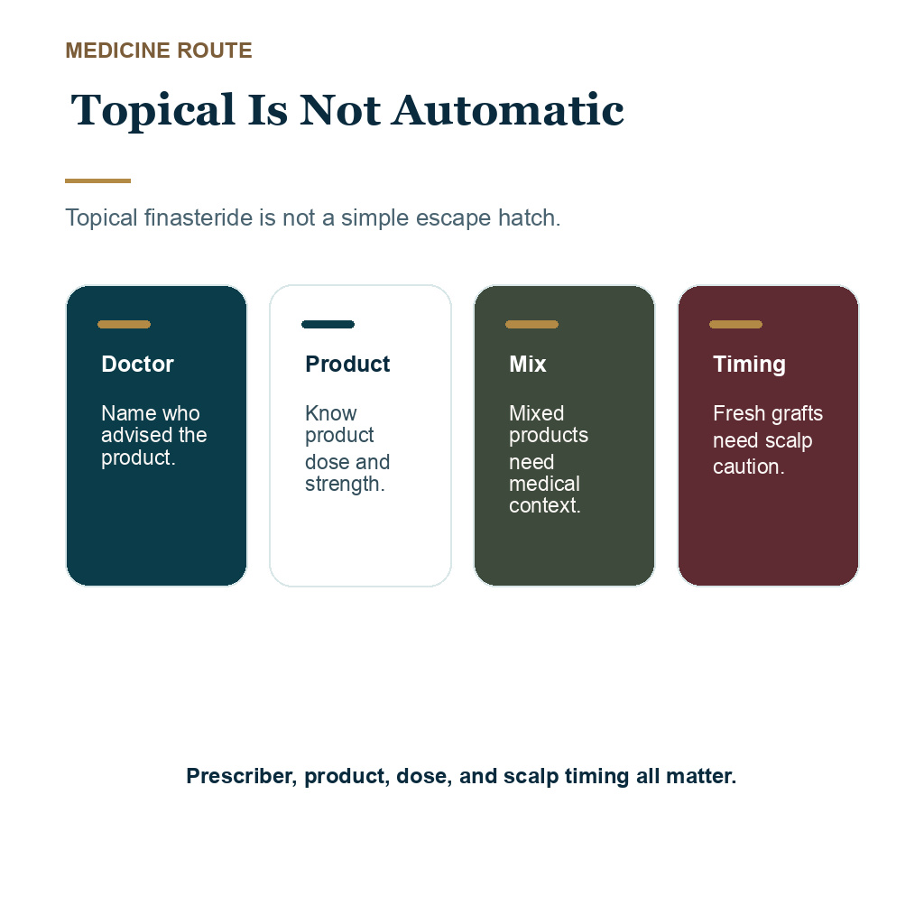 Topical finasteride caution in a hair transplant planning carousel