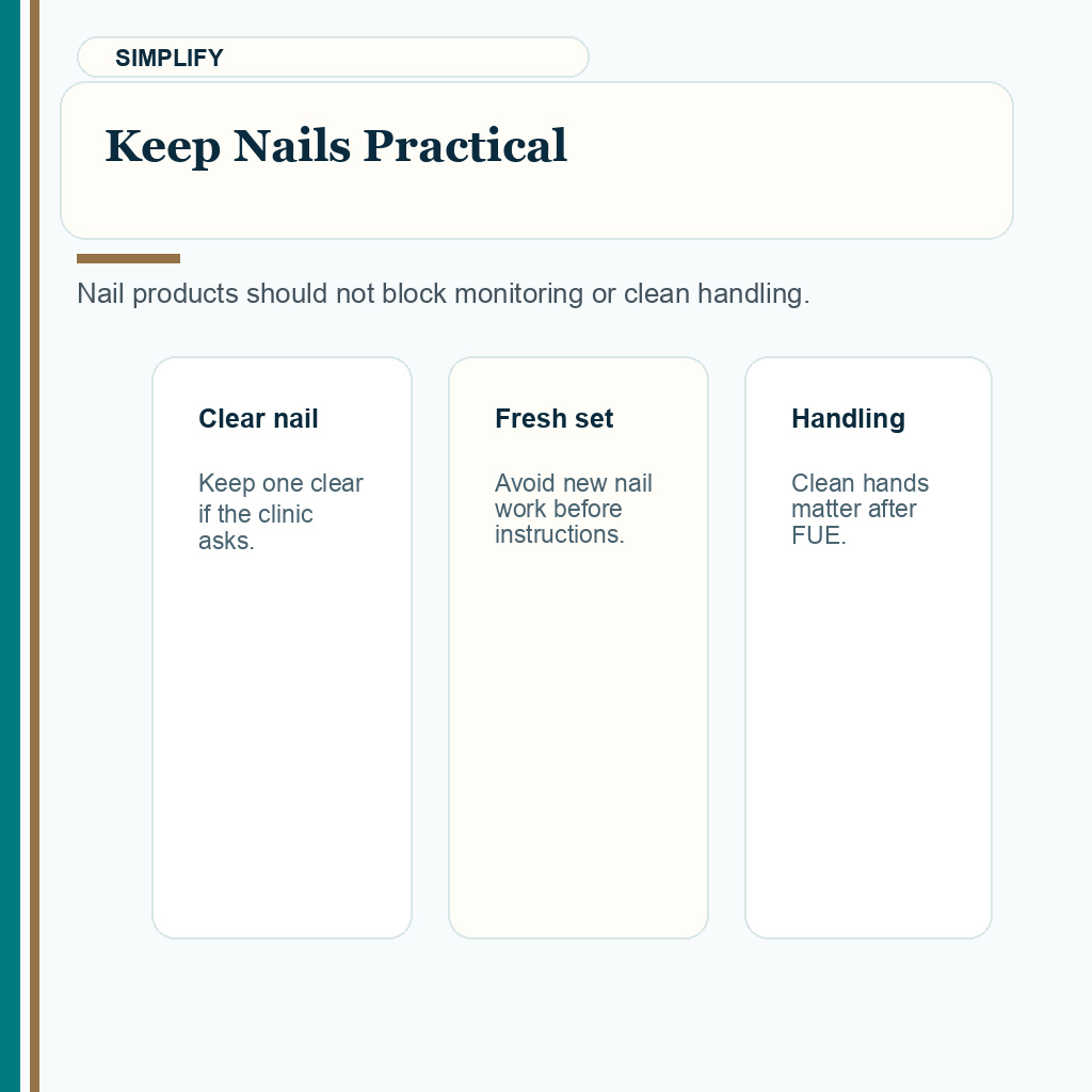 Carousel slide about simplifying nails before FUE monitoring