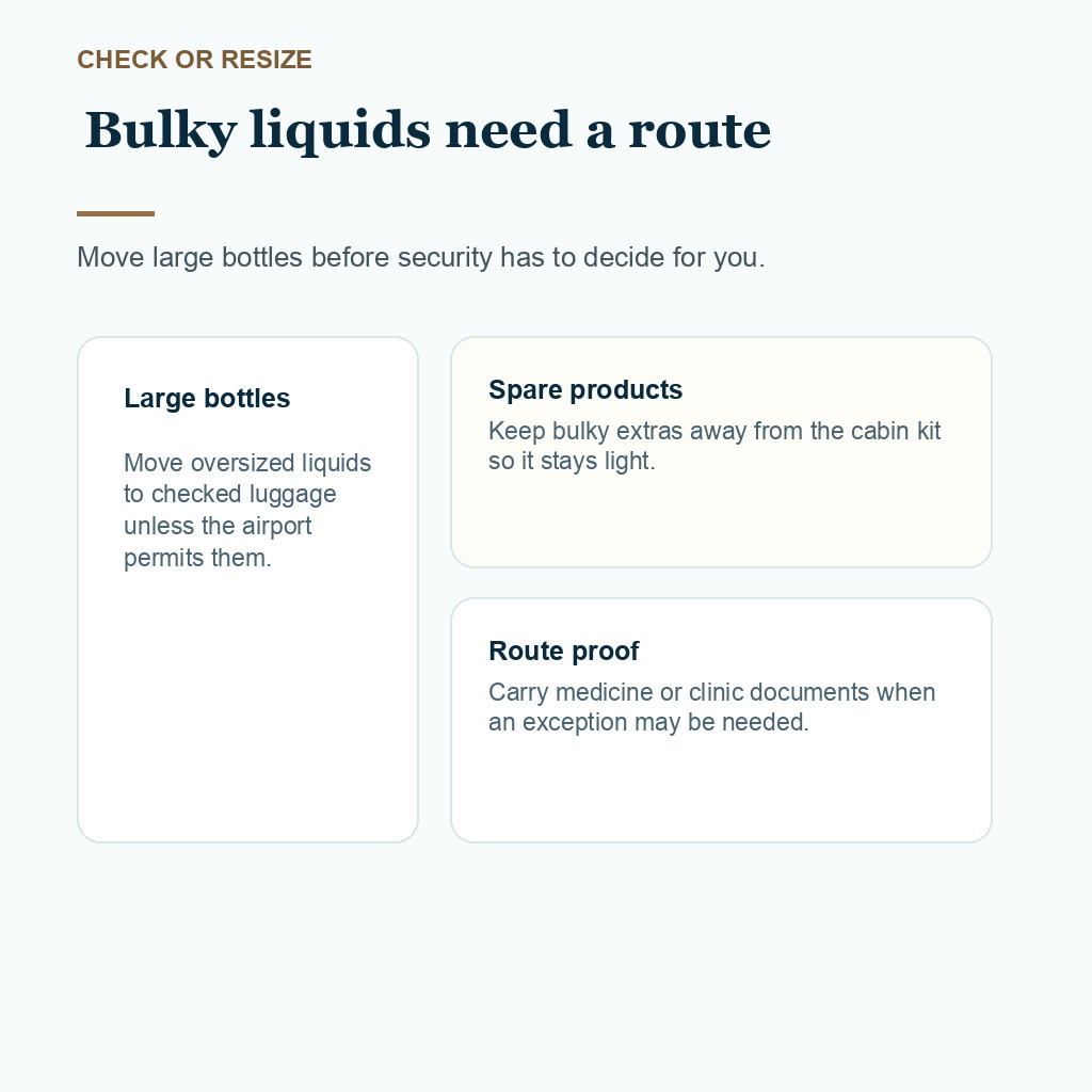 Carousel slide about checking or resizing bulky liquids after FUE