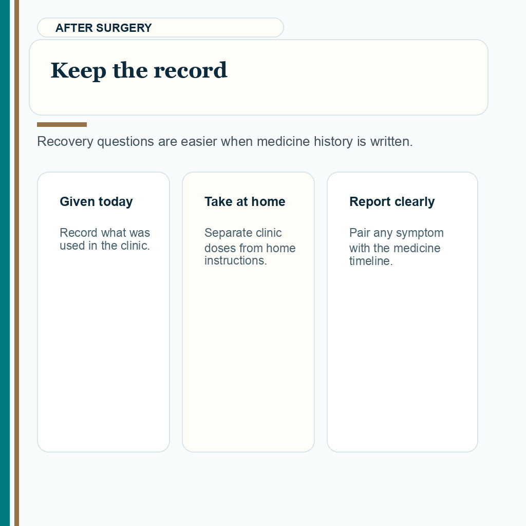 Carousel slide about keeping a written medicine record after FUE
