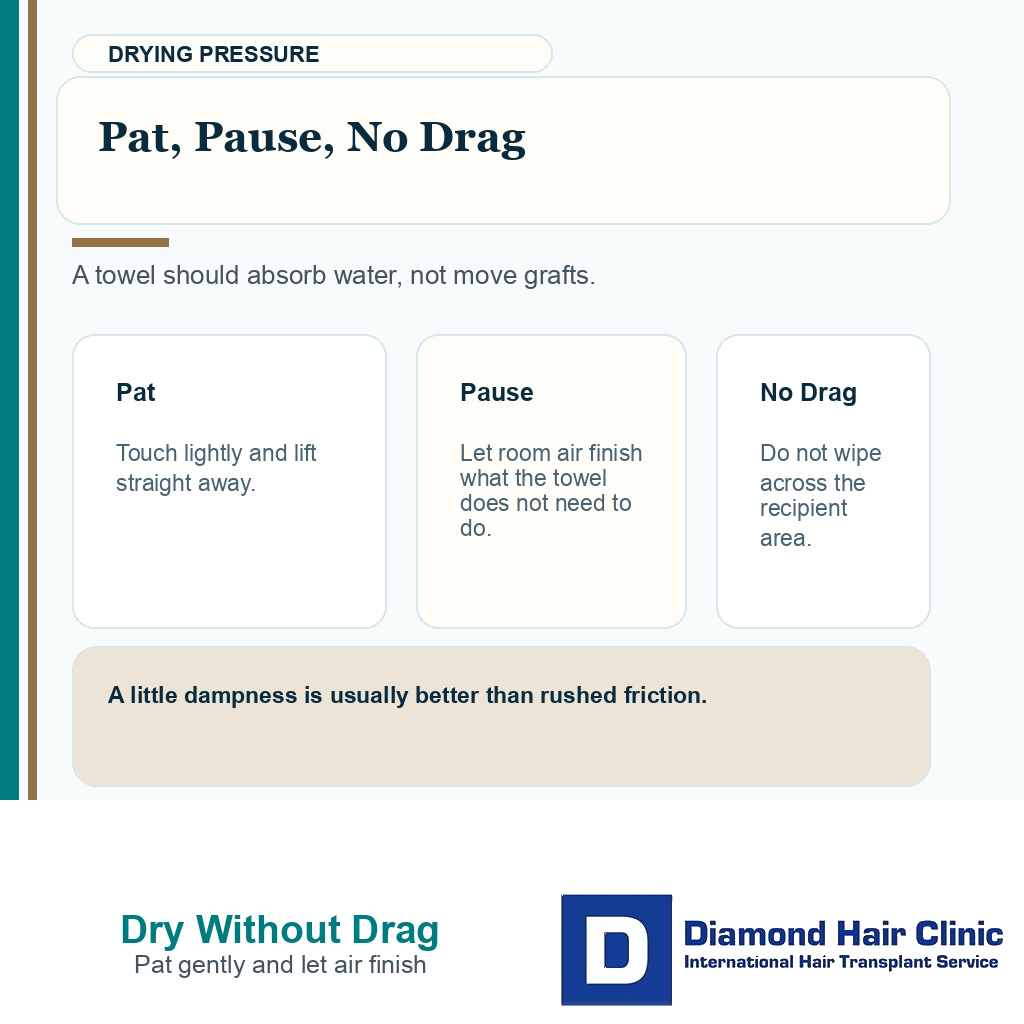 Patting and pausing a towel to dry the scalp after FUE without dragging grafts